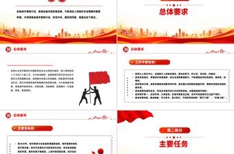 精品关于持续推进城市更新行动的意见PPT推动城市高质量发展课件