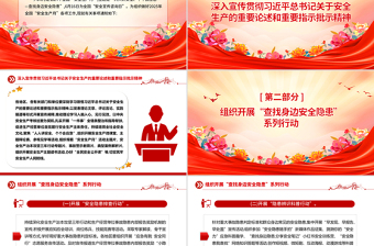 红色精美全国安全生产月人人讲安全个个会应急查找身边安全隐患课件下载
