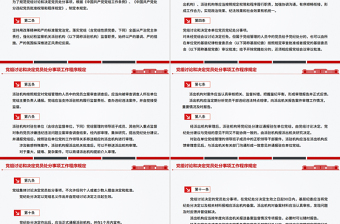 精品《党组讨论和决定党员处分事项工作程序规定》PPT党内法规课件