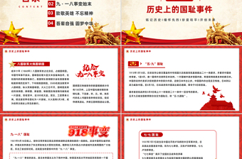 铭记历史勿忘国耻九一八事变PPT2025吾辈自强圆梦中华勿忘九一八课件