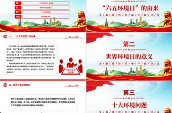 精品2025六五环境日科普知识之全面推进美丽中国建设PPT课件下载