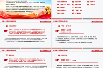 红色简洁中国精神PPT中国共产党人的精神谱系（二）课件下载