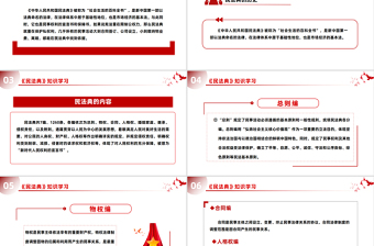 2025《民法典》知识学习PPT普法微课堂系列课件下载