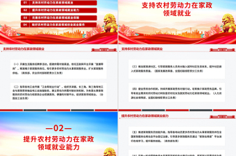 一文读懂《2025年家政兴农行动工作方案》PPT课件