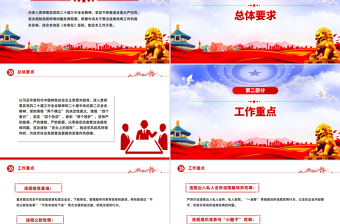 2025关于开展专项整治违规吃喝工作方案PPT模板