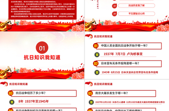2025庆祝抗日战争胜利80周年纪念反法西斯战争胜利专题党课PPT课件下载