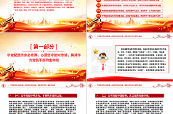 党纪学习教育专题党课PPT课件