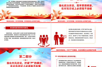 2025以钉钉子精神推动作风建设向纵深发展PPT党课下载