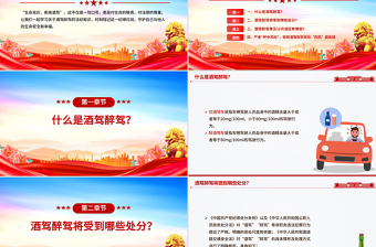 党政风严防纪法红线杜绝酒驾醉驾PPT作风建设党课下载