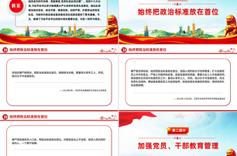 党政风党员队伍必须过硬PPT总书记的部分相关重要论述课件