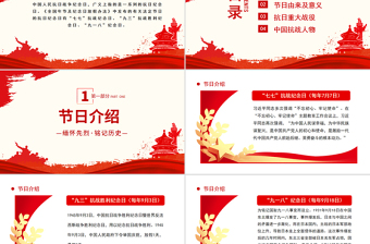 纪念抗日战争胜利80周年PPT中国人民抗日战争暨世界反法西斯战争胜利80周年纪念日课件