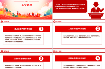 简洁实用五个必须 七个有之 十不准PPT党纪教育专题课件