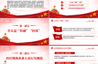 医疗系统医德医风宣传教育PPT课件