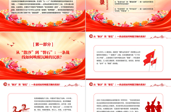 2025抗日民族统一战线PPT纪念抗战胜利80周年主题课件