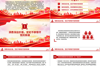 2025守纪律讲规矩做一名合格的党员干部PPT党课课件