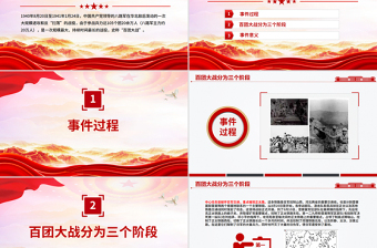 抗战史上的伟大壮举百团大战PPT弘扬伟大抗战精神课件下载