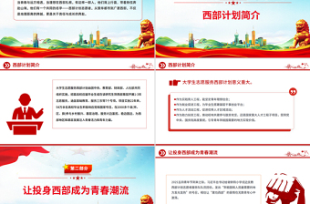 党政风大学生志愿服务西部PPT去西部志青春课件