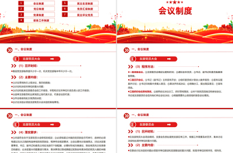 党支部七项组织生活制度详解PPT课件下载