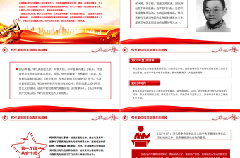 中国青年的楷模恽代英PPT党史中的青年榜样系列课件下载
