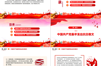 1931-1945中国共产党领导下的东北抗日斗争PPT微党课