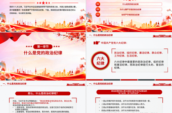 2025党员干部必须严守党的政治纪律PPT党课课件