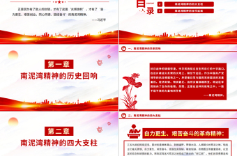 重温南泥湾精神PPT中国共产党人的精神谱系微党课