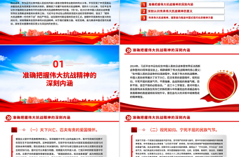 2025传承伟大抗战精神凝聚奋力推进中国式现代化的精神力量PPT党课下载