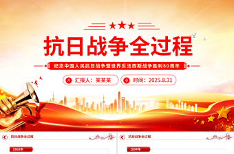 1931-1945抗日战争全过程PPT纪念抗战胜利80周年课件