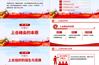 精美简洁2025年上海合作组织峰会PPT模板