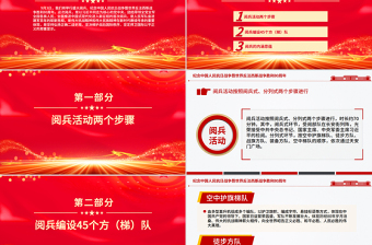 2025抗战胜利纪念日大阅兵PPT纪念中国人民抗日战争暨世界反法西斯战争胜利80周年课件