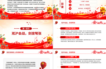 2025淞沪会战88周年PPT传承抗战精神凝聚奋进力量课件下载
