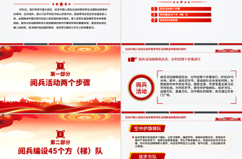 2025九三大阅兵PPT纪念中国人民抗日战争暨世界反法西斯战争胜利80周年课件