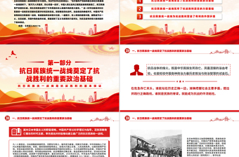 党建风抗日民族统一战线是抗战胜利的基本保证PPT课件