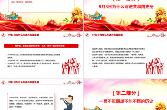 九三阅兵思政课铭记历史强国有我