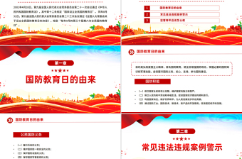 2025全民国防教育月PPT弘扬抗战精神共筑国防长城课件