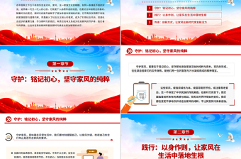 精美实用做新时代优良家风守护者践行者传承者PPT课件下载