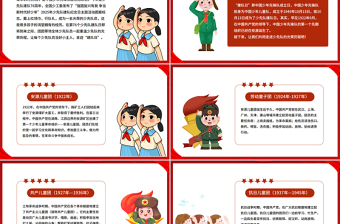 精美大气强国复兴有我争当新时代好少年PPT中国少年先锋队建队纪念日课件