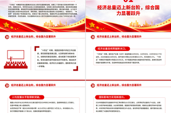 “十四五”时期我国经济社会发展取得新的重大成就PPT课件下载