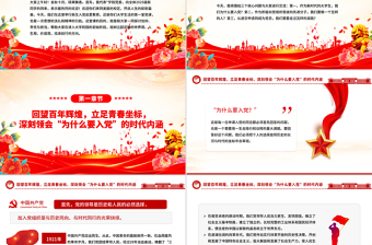 简洁大气高校新生入党启蒙教育专题党课PPT课件