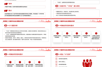 二十届四中全会公报重点内容简版PPT党课下载