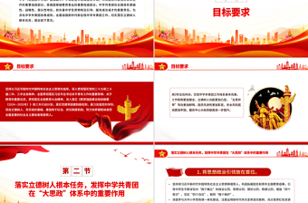 大气精美《关于加强新时代新征程中学共青团工作的意见》PPT课件