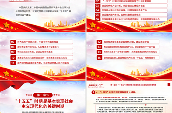党政风《中共中央关于制定国民经济和社会发展第十五个五年规划的建议》全文PPT党课