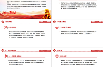 精美实用从8个数字看《建议》诞生记PPT二十届四中全会主题课件下载