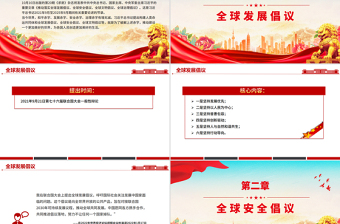 红色时尚一文速览总书记提出的四大全球倡议PPT党课