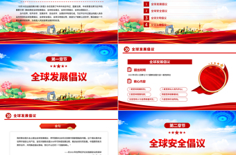 党政风四大全球倡议要点内容解读PPT课件