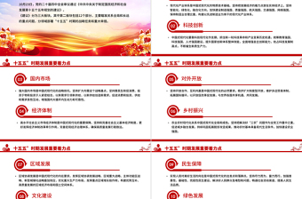 党政风12段话速览“十五五”时期发展重要着力点PPT党课课件