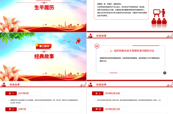 11.20纪念胡耀邦同志诞辰110周年PPT主题课件