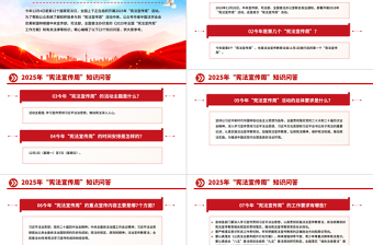 党政风“宪法宣传周”知识问答PPT课件下载