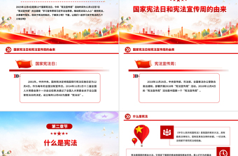 简洁风国家宪法日PPT宪法知识学习课件