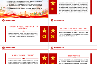 党政风推进党的自我革命PPT总书记重要文章学习课件